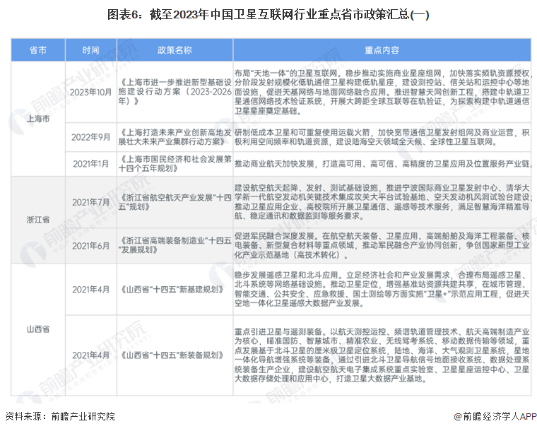 新澳2025-2024年资料免费大全版单双  --精选解析解释落实