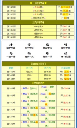 黄大仙最准六肖资料大全:词语释义解释落实