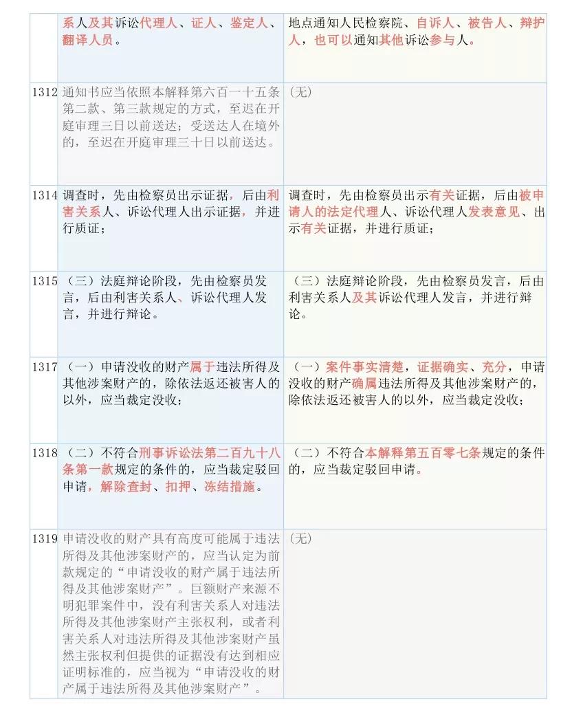 新澳2024-2025年最准十码推荐:词语作答解释落实