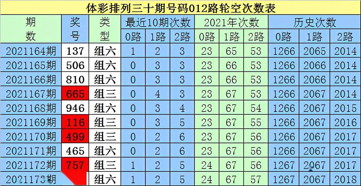 白小姐一肖一码100准261期:词语释义解释落实