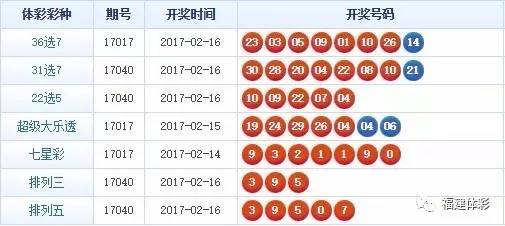 今晚必中一肖一码9995诺:词语释义解释落实