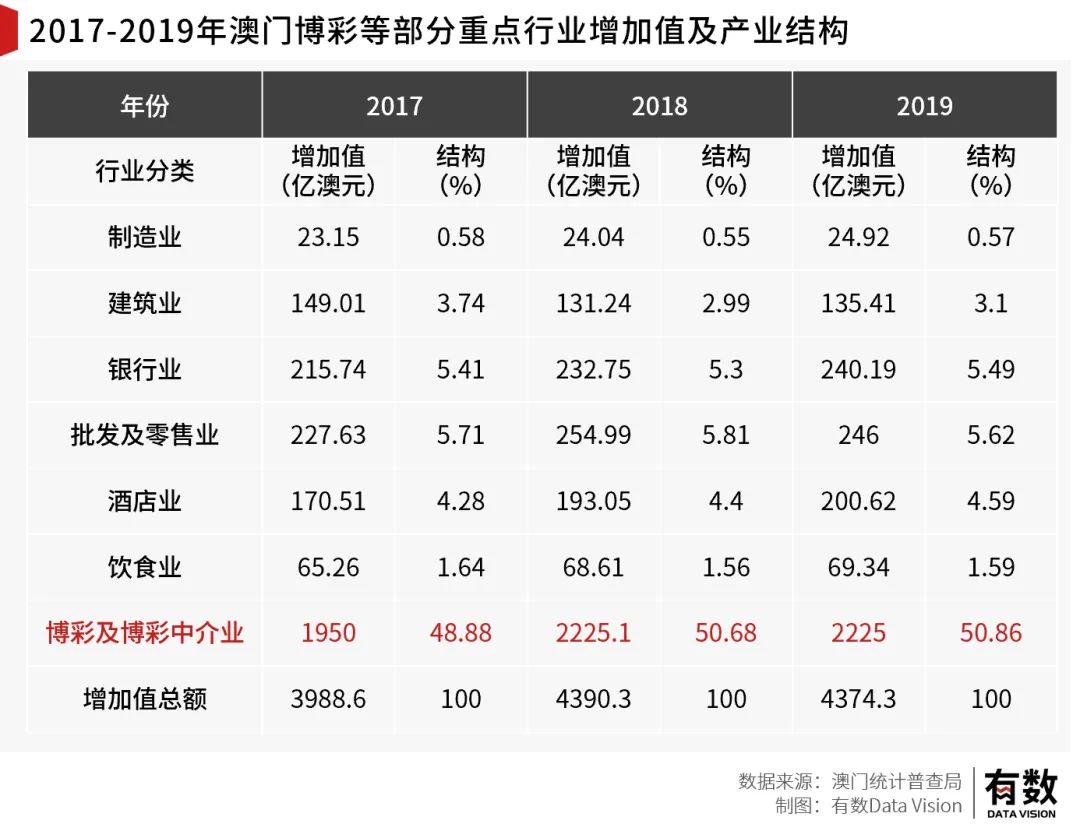 澳门一码中精准一码的投注技巧:全面贯彻解释落实