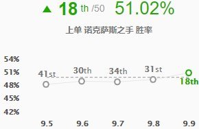 澳门三肖三码与英雄更换，全面释义、解释与落实