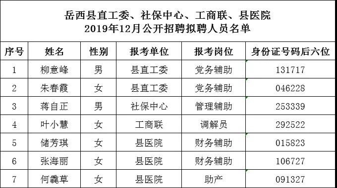 岳西服务员最新招聘启事，探索职业发展的新机遇