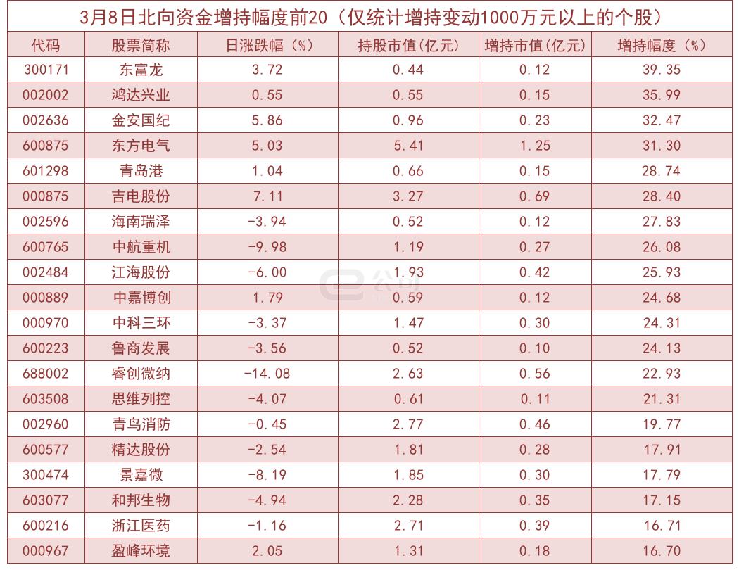 金安国纪股票最新消息全面解析