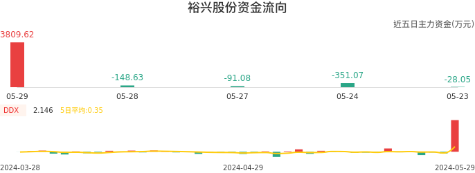 兴冶国际涨价最新消息及其影响分析