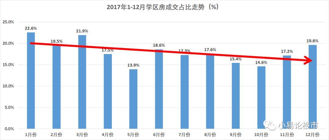 合肥二手房市场最新信息全面解析