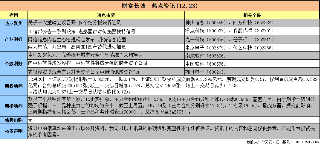 关于查询今天最新净值，解析与关注焦点——以100020基金为例