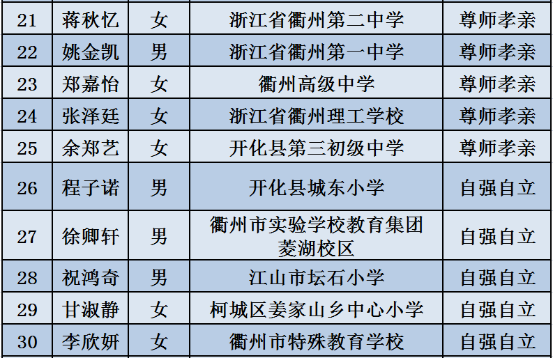 拉萨新闻网最新消息，城市发展与时代脉搏的同步