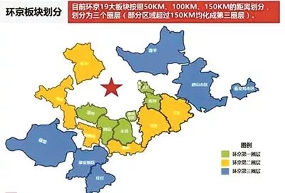 佛山西樵楼市最新消息，市场走势、发展机遇与挑战