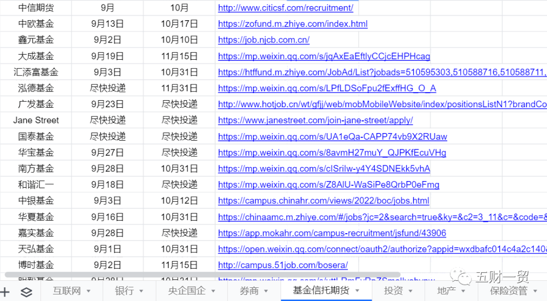 国新能源最新工资待遇概述