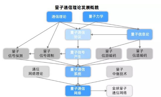 超讯通信股票最新消息深度解析