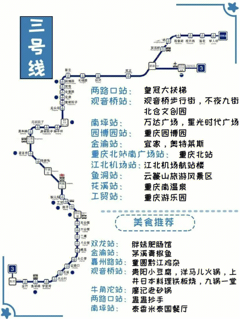 重庆三号线线路图最新详解